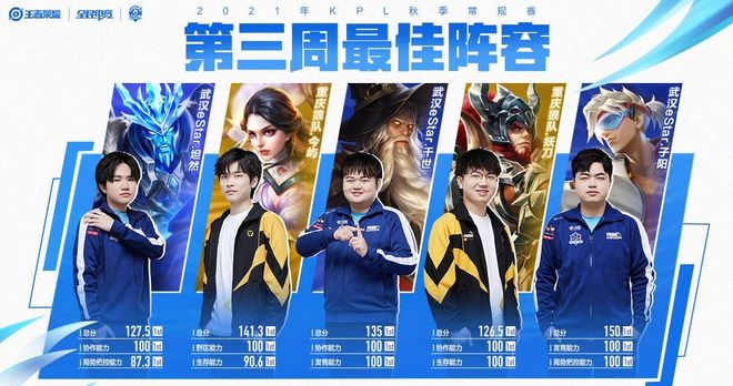 領年輕的阿 領年輕的阿