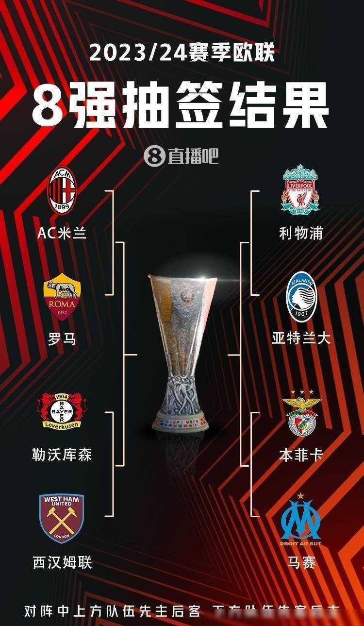 阵容分析 阵容分析