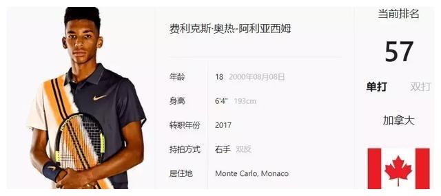 的合理利用 的合理利用