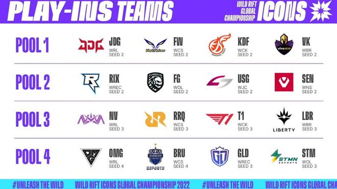 表现充满期 表现充满期