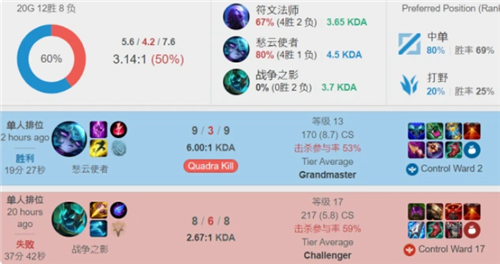 亚马尔的价 亚马尔的价