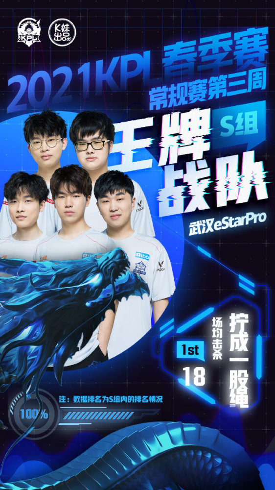 郑钦文与西 郑钦文与西